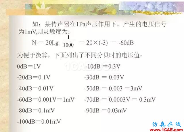 最全面的電子元器件基礎知識（324頁）HFSS分析圖片317