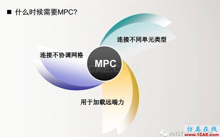 ansys技術(shù)專題之 多點約束（MPC）ansys培訓(xùn)的效果圖片4