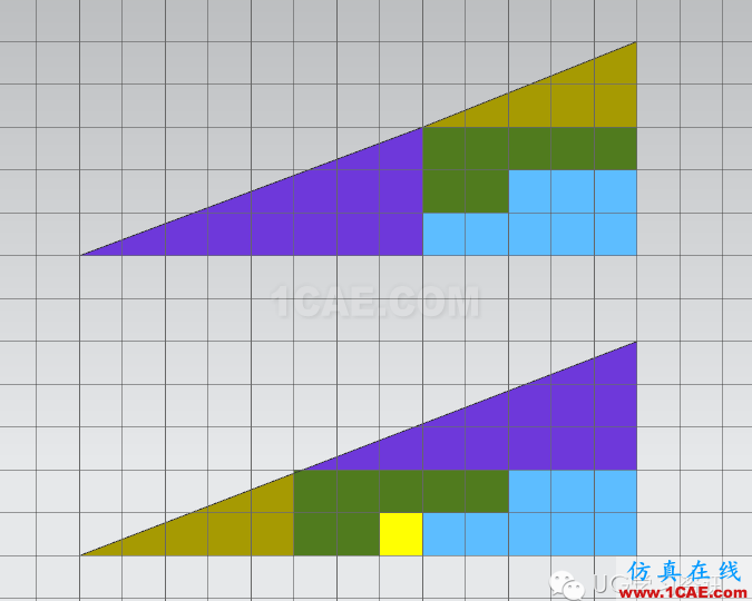 UG軟件解幾何問題ug設(shè)計(jì)技術(shù)圖片2