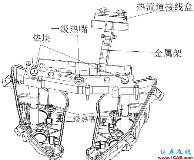 汽車(chē)前大燈燈殼注塑模如何設(shè)計(jì)？ug培訓(xùn)資料圖片11