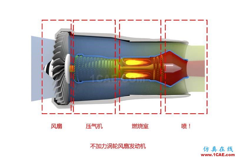 動(dòng)力科技如何用1+1推動(dòng)未來快進(jìn)？圖片2