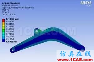 挖掘機(jī)機(jī)臂的疲勞壽命計(jì)算ansys仿真分析圖片4