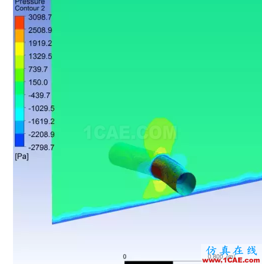 案例 | 海底管道流固耦合分析fluent結(jié)果圖片7