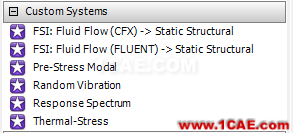 ANSYS Workbench工具箱中Custom Systems功能介紹ansys結(jié)果圖片2