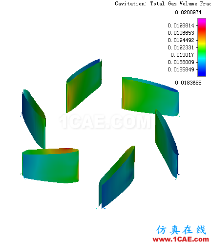 【技術(shù)分享】PumpLinx高效快速的冷卻水泵解決方案Pumplinx旋轉(zhuǎn)機構(gòu)有限元分析圖片10