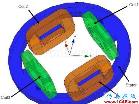 【技術(shù)篇】直流無刷電機(jī)內(nèi)磁場(chǎng)Maxwell計(jì)算實(shí)例Maxwell學(xué)習(xí)資料圖片3