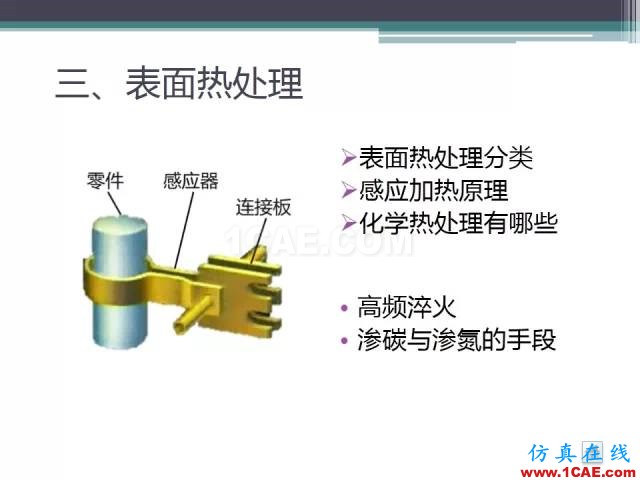 熱處理基礎(chǔ)知識，寫的太好了機械設(shè)計圖例圖片48