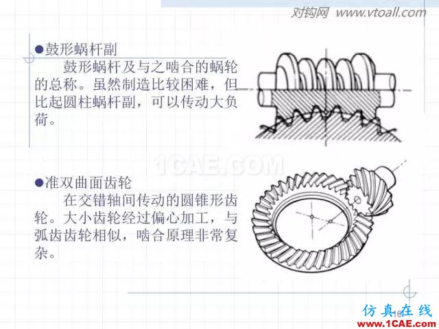 齒輪齒條的基本知識與應(yīng)用！115頁ppt值得細(xì)看！機(jī)械設(shè)計資料圖片16