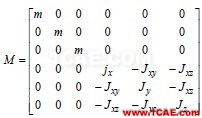 汽車整車狀態(tài)下動力總成剛體模態(tài)試驗研究 - 林子 - 林子清風 CAE/CFD工作室