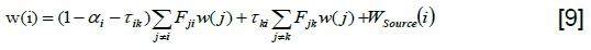 【技術(shù)貼】通過優(yōu)化聲學(xué)包降低汽車噪聲Actran學(xué)習(xí)資料圖片16