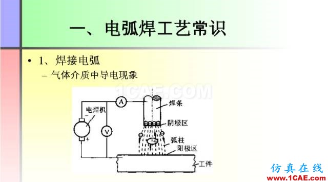 100張PPT，講述大學(xué)四年的焊接工藝知識(shí)，讓你秒變專家機(jī)械設(shè)計(jì)培訓(xùn)圖片4