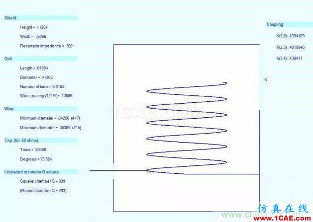 射頻牛人教你前端濾波器的制作【附電路圖】ADS電磁學(xué)習(xí)資料圖片8