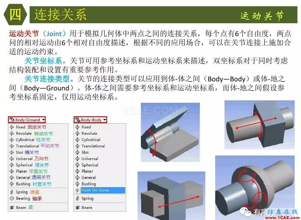 【有限元培訓四】ANSYS-Workbench結構靜力分析&模態(tài)分析ansys結構分析圖片30