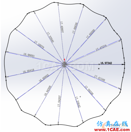 截面線測量