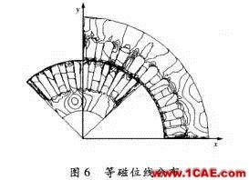 傳統(tǒng)電機(jī)和新型非晶電機(jī)性能的仿真對(duì)比Maxwell應(yīng)用技術(shù)圖片10