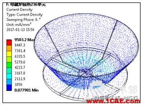 電磁爐加熱水—電磁 熱 結構耦合仿真分析ansys結果圖片6