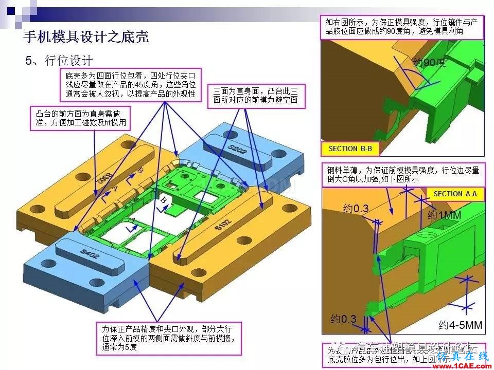 手機(jī)模具設(shè)計(jì)之底殼ug設(shè)計(jì)教程圖片13