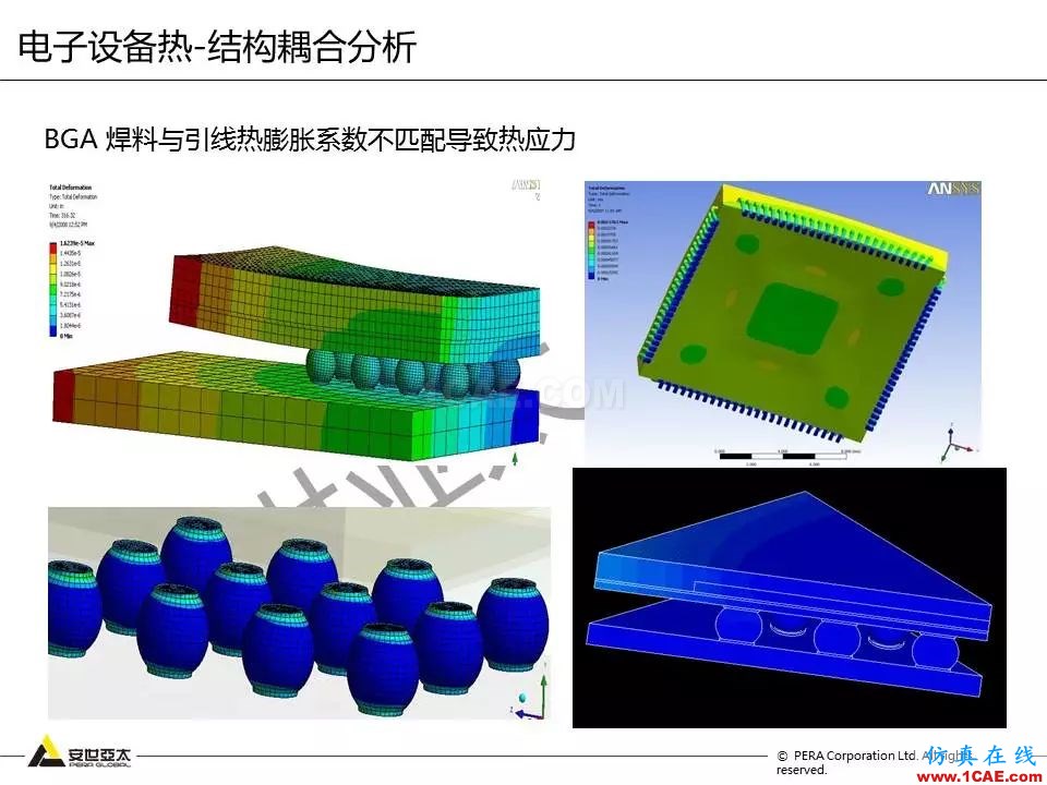 方案 | 電子設(shè)備仿真設(shè)計(jì)整體解決方案HFSS圖片34