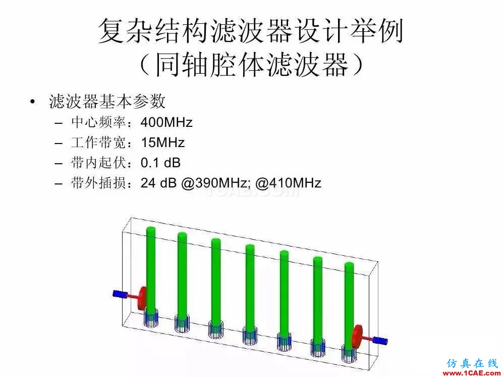 干貨！濾波器設(shè)計(jì)實(shí)例講解（PPT）HFSS圖片15