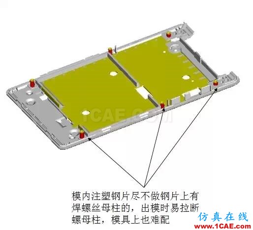 ☆☆模內(nèi)鑲件注塑知識大匯總-技術(shù)原理及設(shè)計(jì)要點(diǎn)機(jī)械設(shè)計(jì)資料圖片15