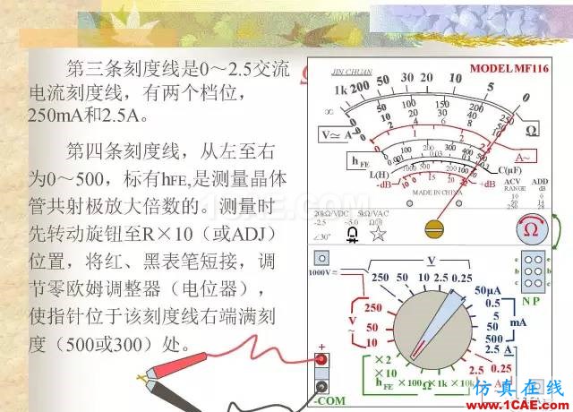 最全面的電子元器件基礎知識（324頁）HFSS結果圖片195