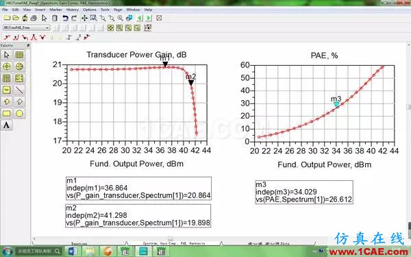 基于ADS平臺改進型Doherty電路設計與仿真ADS電磁分析案例圖片14