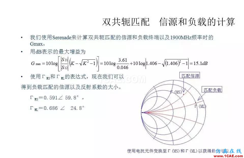 【收藏吧】非常詳細(xì)的射頻基礎(chǔ)知識(shí)精選HFSS圖片89