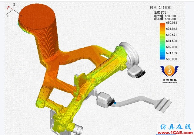 CAE分析中的模流分析作用是什么呢moldflow分析圖片1