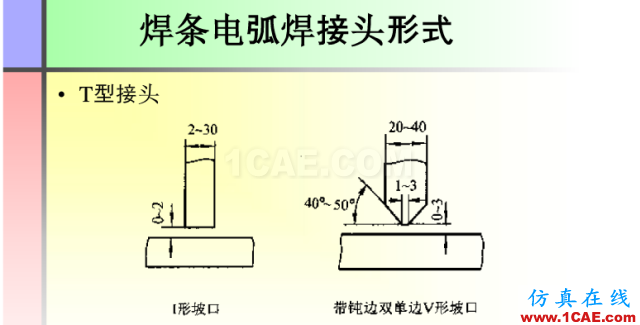 100張PPT，講述大學(xué)四年的焊接工藝知識(shí)，讓你秒變專家機(jī)械設(shè)計(jì)圖例圖片78