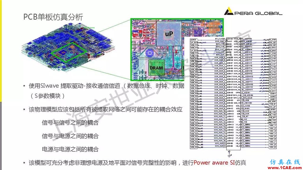 技術(shù)分享 | ANSYS電子系統(tǒng)電磁兼容仿真分析技術(shù)ansysem應用技術(shù)圖片19