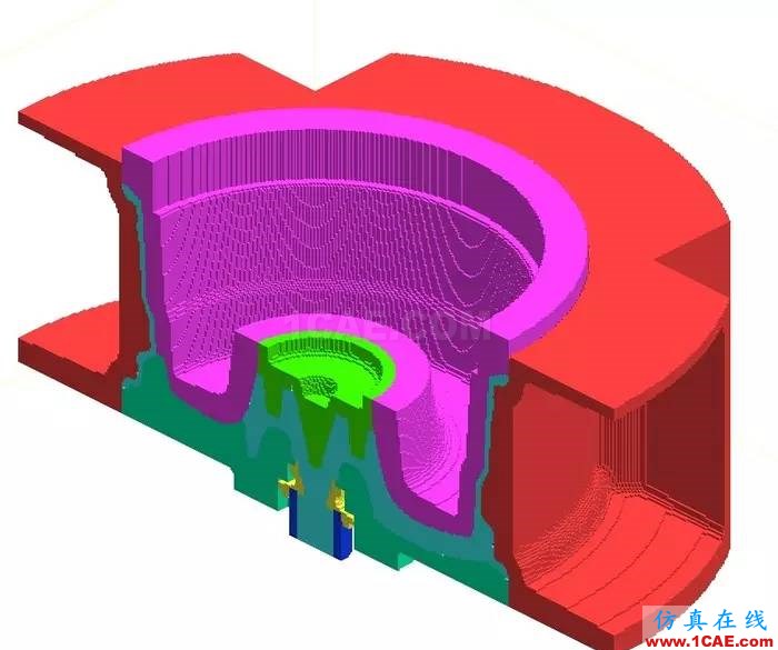產(chǎn)品 | NOVACAST高級(jí)鑄造工藝仿真ansys培訓(xùn)的效果圖片18