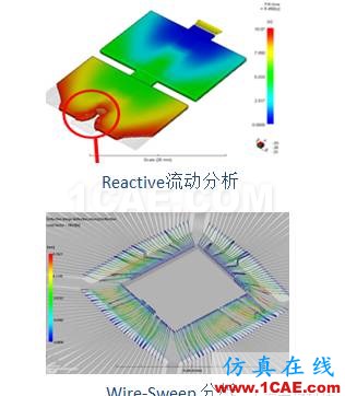 利用Moldflow做封裝模流仿真分析、moldflow培訓(xùn)課程圖片5