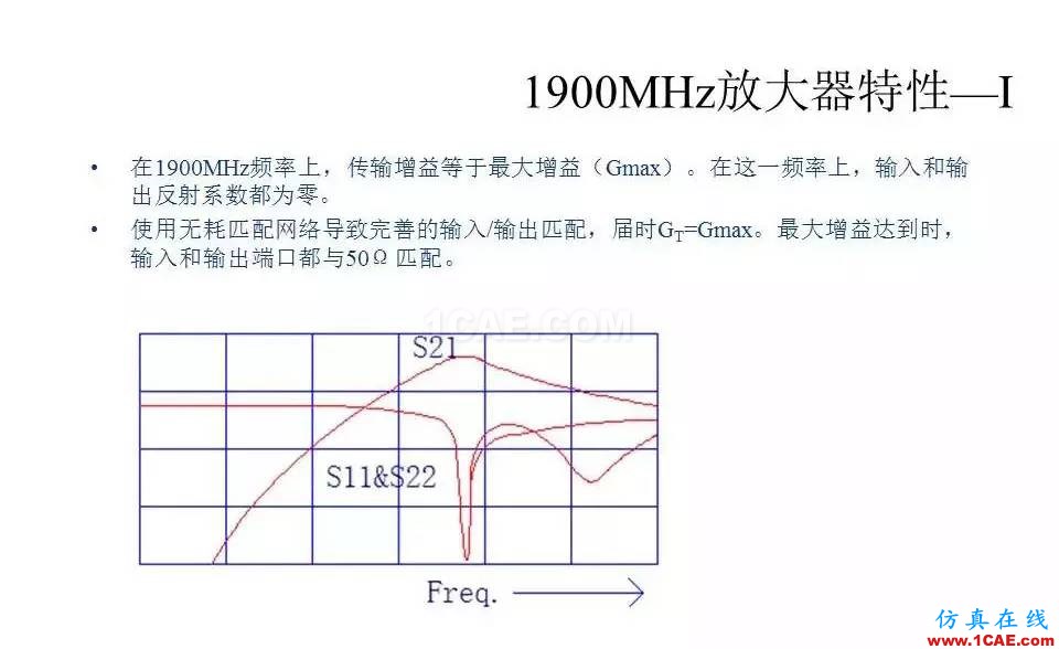 【收藏吧】非常詳細(xì)的射頻基礎(chǔ)知識(shí)精選HFSS分析圖片92