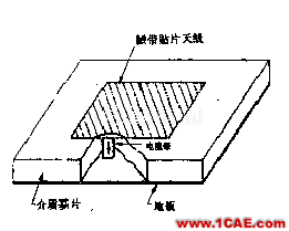 天線的特性及微帶天線的設(shè)計(jì)HFSS仿真分析圖片20