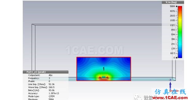 CST微波工作室仿真快速入門教程CST電磁分析案例圖片20