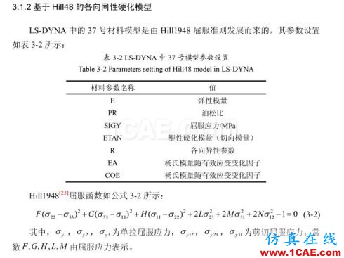 DYNAFORM中5種材料模型參數(shù)的設(shè)置