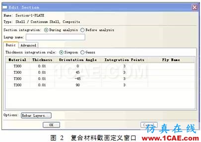 Abaqus中復(fù)合材料的分析方法ansys workbanch圖片1