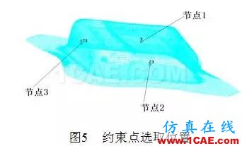 基于eta/Dynaform發(fā)蓋外板拉深后切邊回彈的模擬研究dynaform仿真分析圖片4