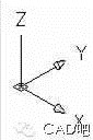 AutoCAD三維建模基礎(chǔ)AutoCAD仿真分析圖片5