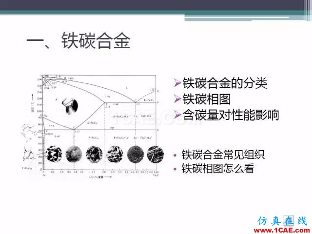 熱處理基礎(chǔ)知識，寫的太好了機械設(shè)計技術(shù)圖片2