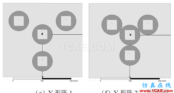 衛(wèi)星導航自適應(yīng)陣列抗干擾性能分析HFSS仿真分析圖片4