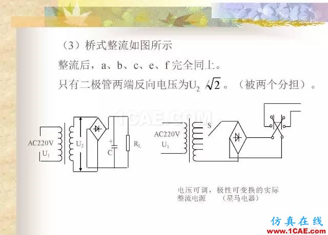 最全面的電子元器件基礎知識（324頁）HFSS分析圖片235