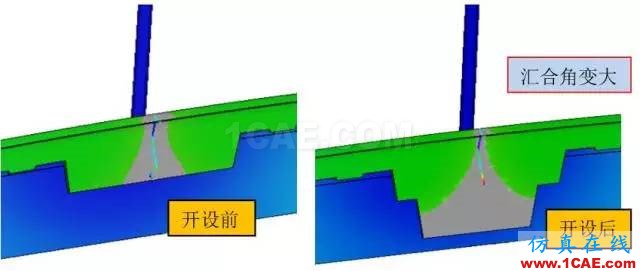 老板再也不用為熔接線問題煩惱了？一招讓它無處遁形！moldflow仿真分析圖片24