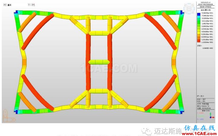 X#墩內(nèi)支撐優(yōu)化設(shè)計方案（含計算書）Midas Civil分析案例圖片24