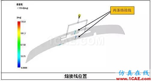 老板再也不用為熔接線問題煩惱了？一招讓它無處遁形！moldflow分析圖片9