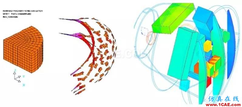 方案 | CAE仿真技術(shù)在航天產(chǎn)品設(shè)計(jì)中的應(yīng)用HFSS分析案例圖片3