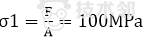 ANSYS與ABAQUS關(guān)于梁單元后處理的計(jì)算與理論值比較（糾錯(cuò)）- CAE夢想很偉大abaqus有限元培訓(xùn)資料圖片2