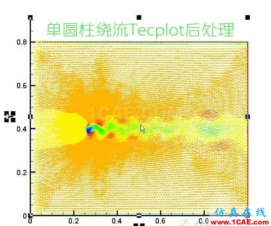 ANSYS FLUENT高清有聲視頻教程下載，含源文件fluent培訓課程圖片5