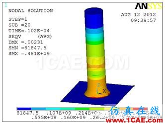 工程實例分享ansys結(jié)果圖片16