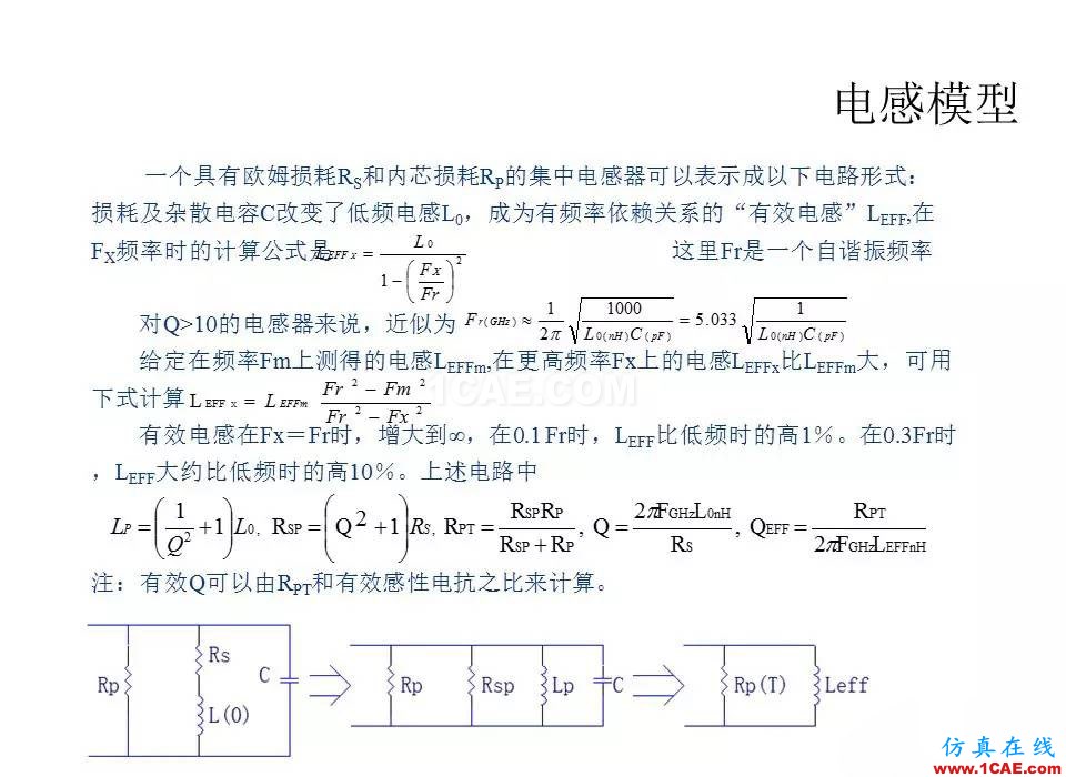 【收藏吧】非常詳細(xì)的射頻基礎(chǔ)知識(shí)精選HFSS培訓(xùn)課程圖片62